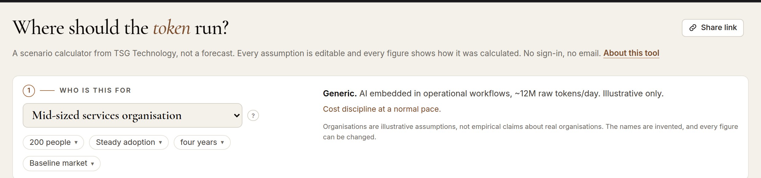 The top of the calculator: an organisation picker set to a mid-sized services organisation, with chips for headcount, adoption pace, horizon and market
