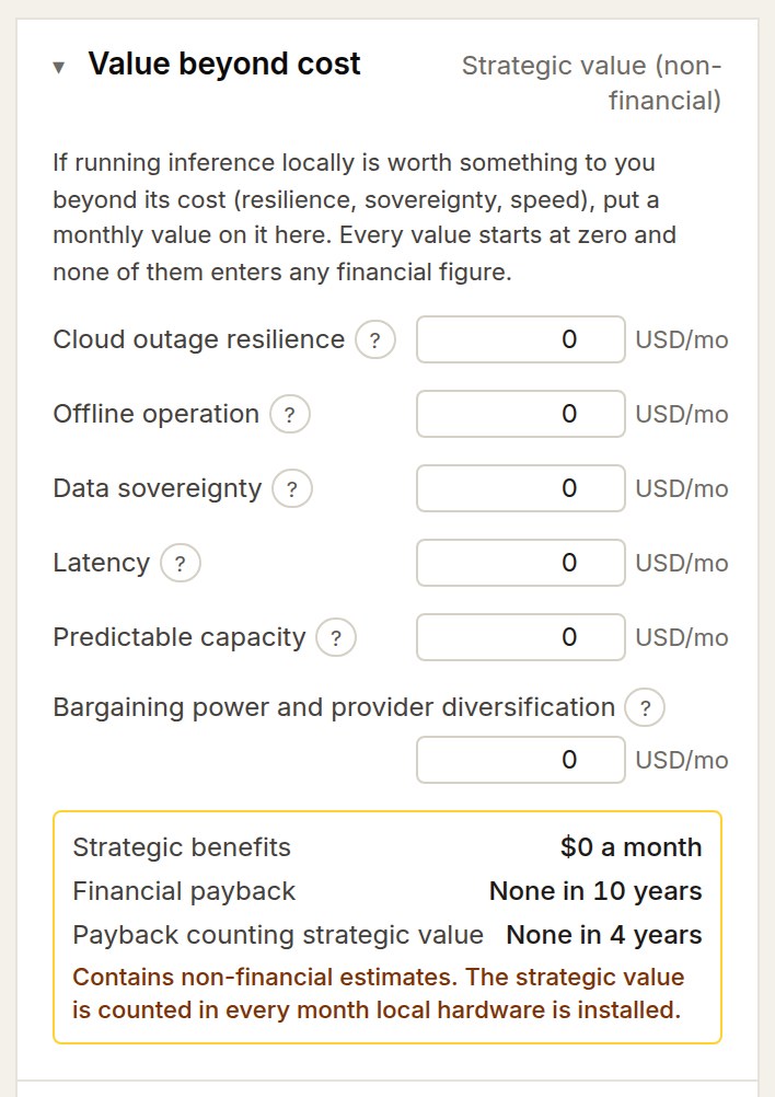 The Value beyond cost panel, with monthly values for outage resilience, offline operation, data sovereignty, latency, predictable capacity and bargaining power, all set to zero