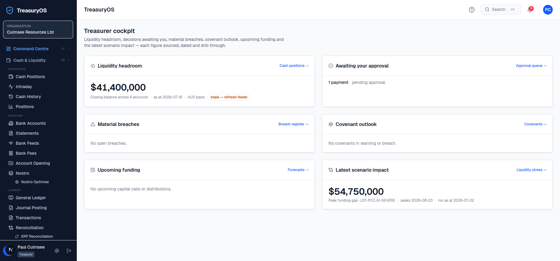TreasuryOS treasurer cockpit showing liquidity headroom, approvals, material breaches, covenant outlook, upcoming funding, and scenario impact
